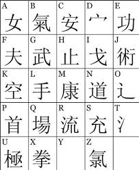 Alphabets Asiatiques1 Jpg 393 481 Chinese Alphabet Chinese Letters Chinese Alphabet Letters