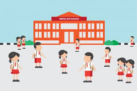 Bayangkan betapa nikmatnya menghilangkan capek selesai bekerja dan menikmati suasana bersama keluarga di ruang keluarga serta ruang tidur.bentuk gambar gapura idaman memang dapat saja. Pengertian Pendidikan Sekolah Mahesa Id