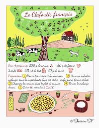 Le Francais Du Siecle 2º Bac Recette Illustree Recette Recette Image