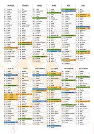 Toutes les compétitions de course à pied en france réunies sur un unique calendrier. Calendrier 2016 Courir Dans Le Jura Site Officiel Des Courses A Pied Dans Le Jura 39