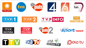 Naziemna telewizja i radiofonia cyfrowa. Naziemna Telewizja Cyfrowa Co Nalezy Posiadac By Ja Odbierac Wiadomosci W Morele Net