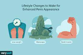 How to do them, and how it works for effective penis enlargement? What To Know About Penis Enlargement And Augmentation