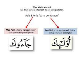 Sedangkan secara istilah sebagai berikut; Welcome To Chemiechemal Blog Mengenal Hukum Mad Wajib Muttasil