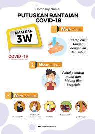 Ketua pengarah kesihatan, datuk dr noor hisham abdullah, berkata konsep 3w merangkumi kerap. Poster Kinabalu Print Shop Page Eight
