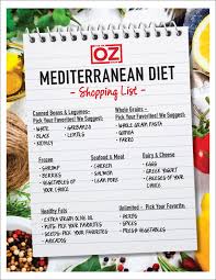 Dr Ozs Mediterranean Diet Shopping List The Dr Oz Show