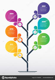 Vertical Business Presentation Concept Template Tree Info