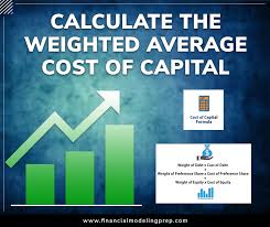 Weighted Avg Cost Of Capital Cost Of Capital Weight Weighted Average