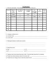 Tiny packets of bonds and references 19.11.2020 · valence electrons and ions worksheet. Ionsworksheet 1 Pdf Ions Worksheet 1 Fill In The Chart Below Two Examples Have Been Done To Help You Element Metal Or Non U00ad Metal Of Valence Course Hero
