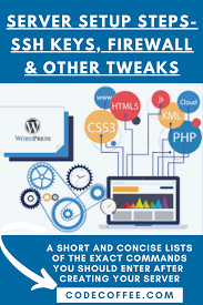 Pin On Codecoffee Wordpress Blogging Website Tips