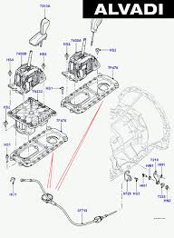 Land Rover Europegear Change Automatic Transmission 6 Speed Automatic Zf Floor L319 Discovery 3 And 4 L320 Range Rover Sport 3 6l V8 32v Dohc Efi Diesel Lion Cologne V6 4 0 Efi Sohc Lion