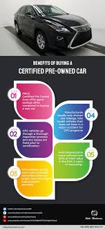 Benefits Of Buying A Certified Pre Owned Car Buying New Car Certified Pre Owned Cars Cars For Sale