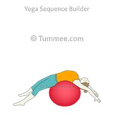 The secret is to calm the mind and just breathe. Wheel Pose On Ball Yoga Urdhva Dhanurasana On Ball Yoga Sequences Benefits Variations And Sanskrit Pronunciation Tummee Com