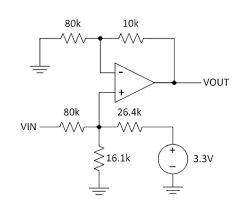 Kitchen scale analog inputs dbfz mods. 3 Ways To Scale An Analog Input Signal Analog Technical Articles Ti E2e Support Forums