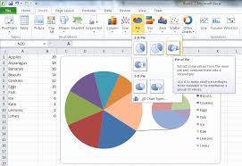 Excel Pie Chart Data Table How To Do A Pie Double Pie Chart