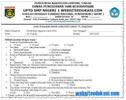 Kisi Kisi Dan Soal Pat Pai Kelas 7 Semester Genap Kurikulum 2013 Revisi 2018 Penelusuran Google Kurikulum Matematika Sma Belajar Bahasa Inggris