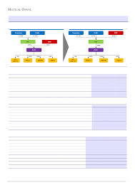 Dalmia Bharat Structure Simplified Kkr To Have A Holding