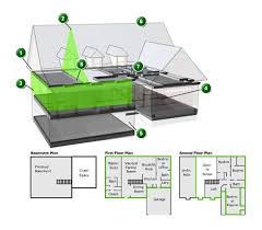 Additionally, interior insulation can increase the privacy of rooms like bathrooms. Insulation Installation Where To Insulate Walls Attic