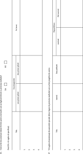 Recomandări cu privire la dezinfectarea locuinței împotriva coronavirusului. Dd Ro