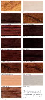 wood floors stain colors for refinishing hardwood floors