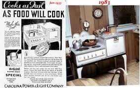 Image result for Light Beige 1977 Hotpoint