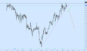 jcap stock price and chart nyse jcap tradingview