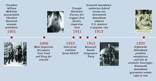 The Origins Of The Progressive Spirit In America United States History Ii