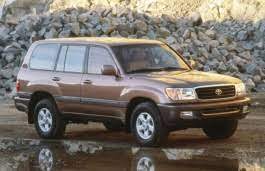 Enter width, aspect ratio and rim size. Toyota Land Cruiser Specs Of Wheel Sizes Tires Pcd Offset And Rims Wheel Size Com