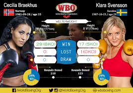 View all gervonta davis boxing news. Wbo Cecilia Braekhus Vs Klara Svensson Postponed Until February 24 Www Boxingnews24 Com Wbo