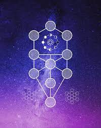Ancient tree of life with some geometric pattern. Sacred Geometry Tree Of Life Digital Art By Nathalie Daout