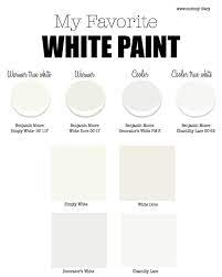 Benjamin Moore White Paint For Walls Part 1 Mommy Diary Paint Colors For Home Best White Paint Painting Cabinets