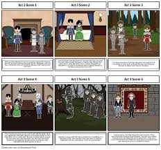 11.09.2020 · macbeth is a tragedy by william shakespeare, estimated to have been first performed in 1606. Macbeth Act 3 Storyboard By Aafed3bd