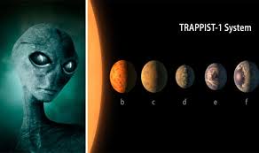 Instead, for each light curve in each band of. Alien Discovery Trappist 1 Planets Are Habitable To Extraterrestrials Science News Express Co Uk