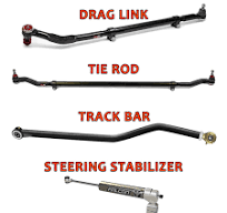 Drag Links