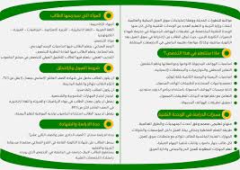 بعد اجتياز اختبار اللغة الإنجليزية والرياضيات، سيتم التواصل مع المرشحين الحاصلين التخصص: Ù†Ø´Ø±Ø© Ø§Ù„ÙˆØ­Ø¯Ø© Ø§Ù„Ù…Ù‡Ù†ÙŠØ© ÙÙŠ Ù…Ø¯Ø±Ø³Ø© Ø´Ù‡Ø¯Ø§Ø¡ Ø§Ù„Ù†ØµÙŠØ±Ø§Øª Ø§Ù„Ø«Ø§Ù†ÙˆÙŠØ© Facebook