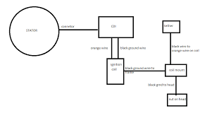 Buy oem parts for yamaha atv 1987 electrical 1 diagram. Banshee Wiring Diagram Atv Drag Racer Forums