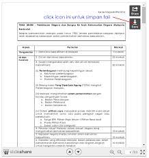 Berikut bospedia memberikan soal pg sejarah kelas 11 sma/ma. Contoh Soalan Dan Jawapan Sejarah Kertas 3 Spm 2014 Ciklaili