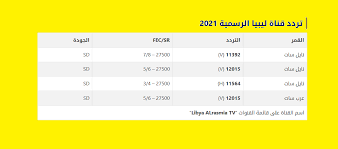 Situation Inquire fit تردد mbc1 نايل سات user motto By name
