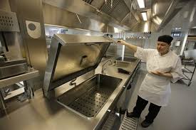right kitchen equipment how to choose