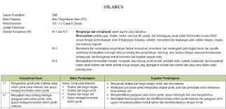 Silabus merupakan seperangkat rencana dan pengaturan tentang kegiatan pembelajaran, pengelolaan kelas, dan penilaian hasil belajar. Silabus Ipa Smp Mts Kelas 8 Semester Ganjil Kurikulum 2013 Tahun Pelajaran 2020 2021 Didno76 Com