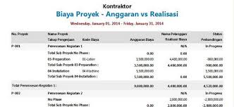 Penelitian ini bertujuan untuk mengetahui bagaimana pengelolaan rkas di sma negeri 5 madiun dan apakah ada perbedaan realisasi anggaran dengan rencana anggaran dalam pengelolaan rkas di sma negeri 5 madiun. Anggaran Vs Realisasi Zahir Accounting Blog