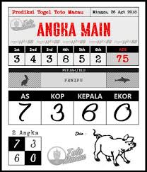Salam Jitu Apa Kabar Gan Kali Ini Saya Akan Bagikan Prediksi Togel Toto Macau Hari Ini Yang Akan Buka Setiap Hari Silahkan D Malam Pelayan 28 Agustus