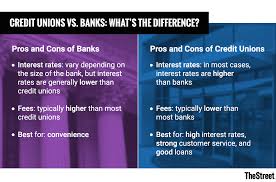 Credit Unions Vs Banks Whats The Difference Stock
