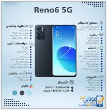Check spelling or type a new query. Ø§ÙˆØ¨Ùˆ Ø±ÙŠÙ†Ùˆ 6 Ø³Ø¹Ø± ÙˆÙ…ÙˆØ§ØµÙØ§Øª Ù‡Ø§ØªÙ Oppo Reno 6 Ù…Ù…ÙŠØ²Ø§ØªÙ‡ ÙˆØ¹ÙŠÙˆØ¨Ù‡ Ù…ÙˆØ¨Ø§ÙŠÙ„ ØµØ­
