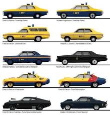 Maybe you would like to learn more about one of these? Post Os Carros Dos Filmes Mad Max Car Max Cars Movie Mad Max