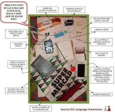 A2 Preterito Perfecto Mira Esta Fotos Con Algunas De Las Cosas Que Llevo En Mi Bolso Y Dim Preterito Perfecto Aula De Espanol Planes De Lecciones De Espanol