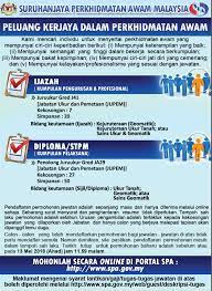 Jabatan sains ukur dan geomatik. Graduan Lulusan Diploma Politeknik Kuching Sarawak Facebook