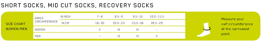 socks for recovery cep sportswear