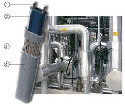 Thermon KSX: Self-Regulating Heating Cable, | Thermon Africa