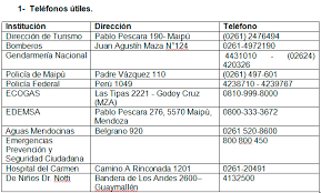 Después del brote, maipú realiza operativos sanitarios. Municipio De Maipu Mendoza Estrucplan