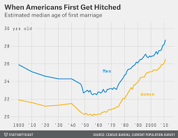 All future events are subject to change and our actions today can change our future tomorrow. I Went To A Psychic And Then Found Out How Right She Really Was Fivethirtyeight